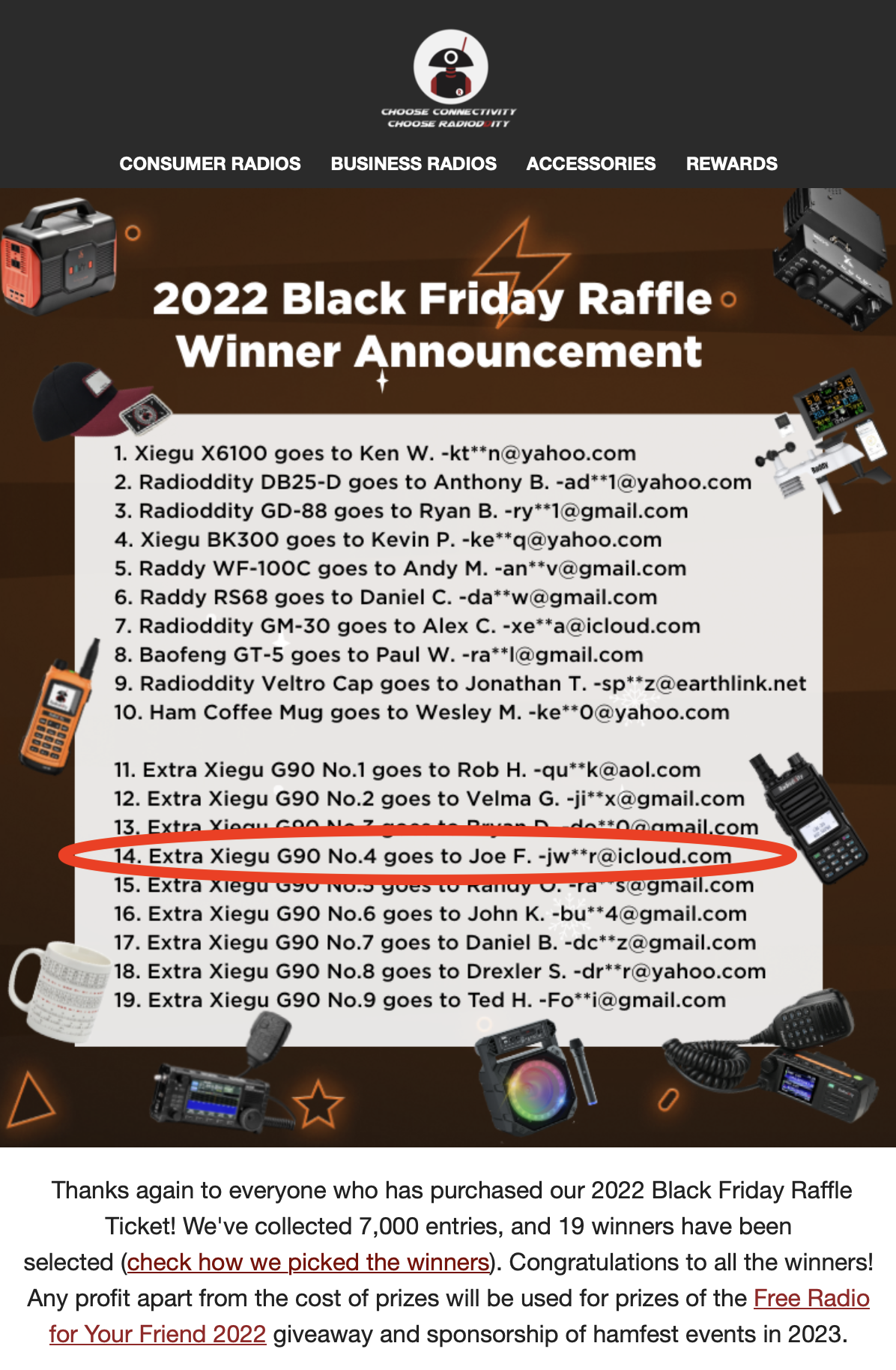 2022 Black Friday Raffle Winners
